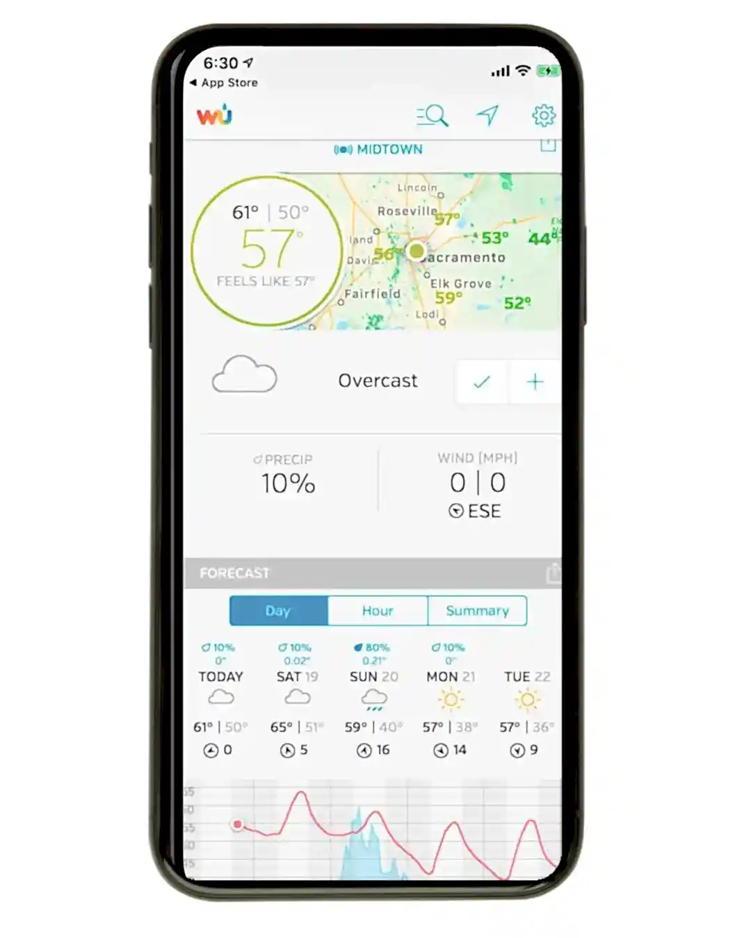 wedding planning apps weather underground app