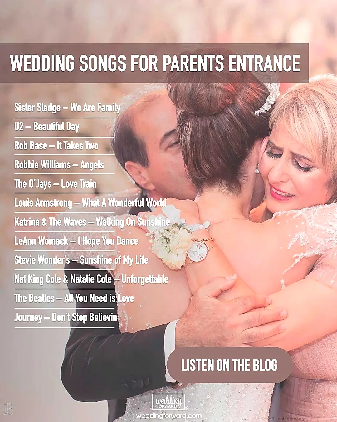 wedding entrance songs parents intro